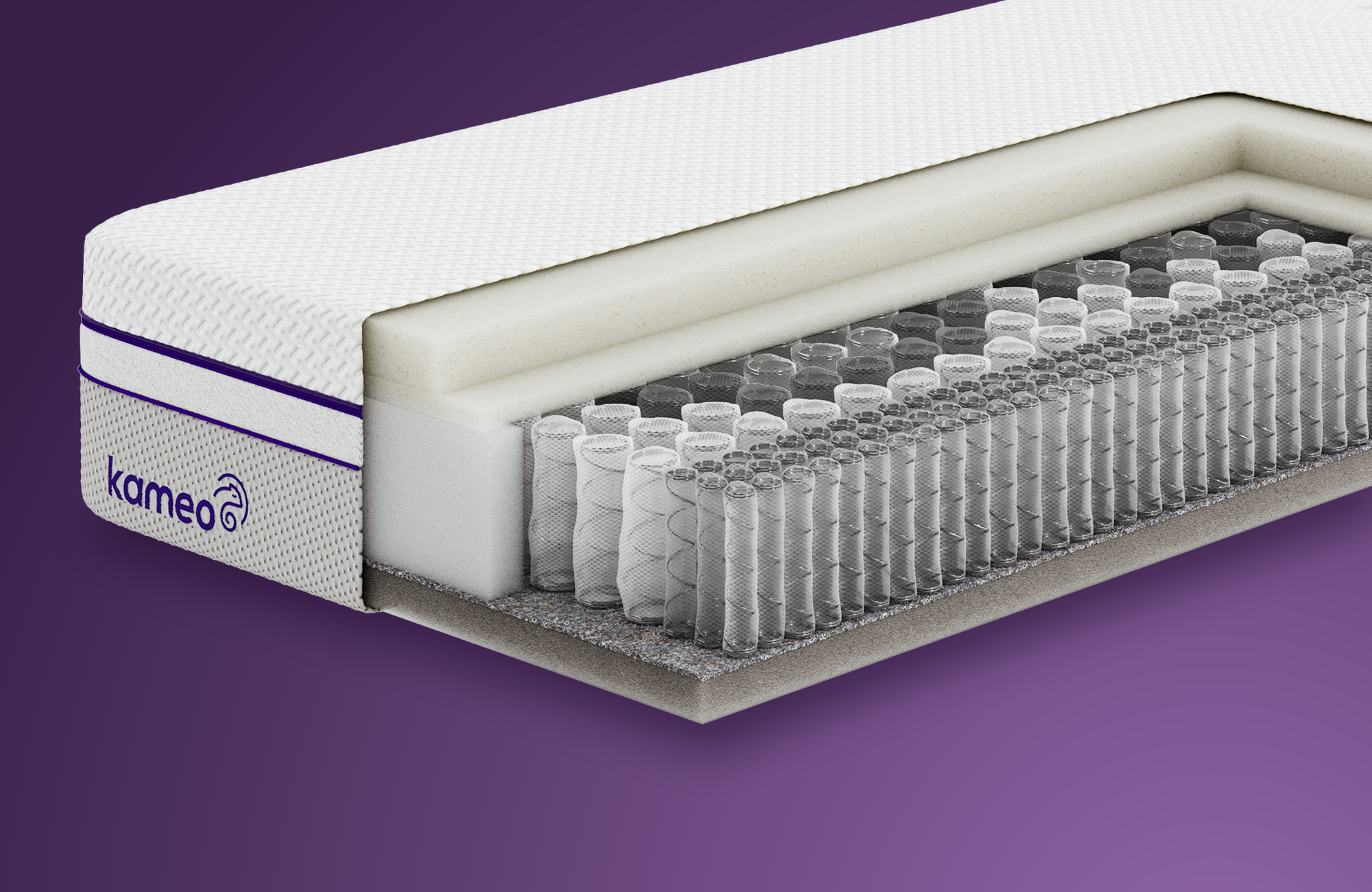 KAMEO Custom Pro Unterstützende Matratze