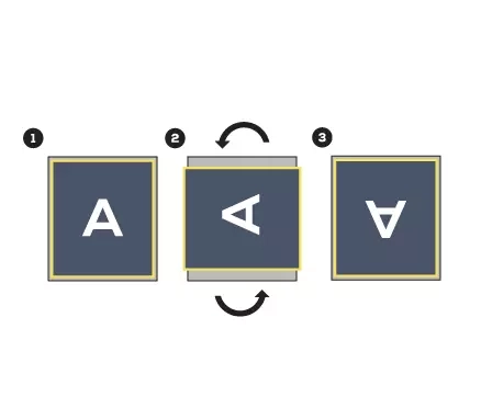 Wie drehen Sie Ihre Matratze um?