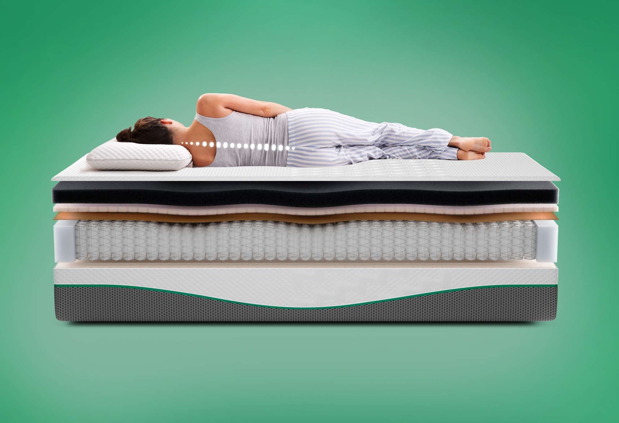 Entlastung, wo Sie es benötigen