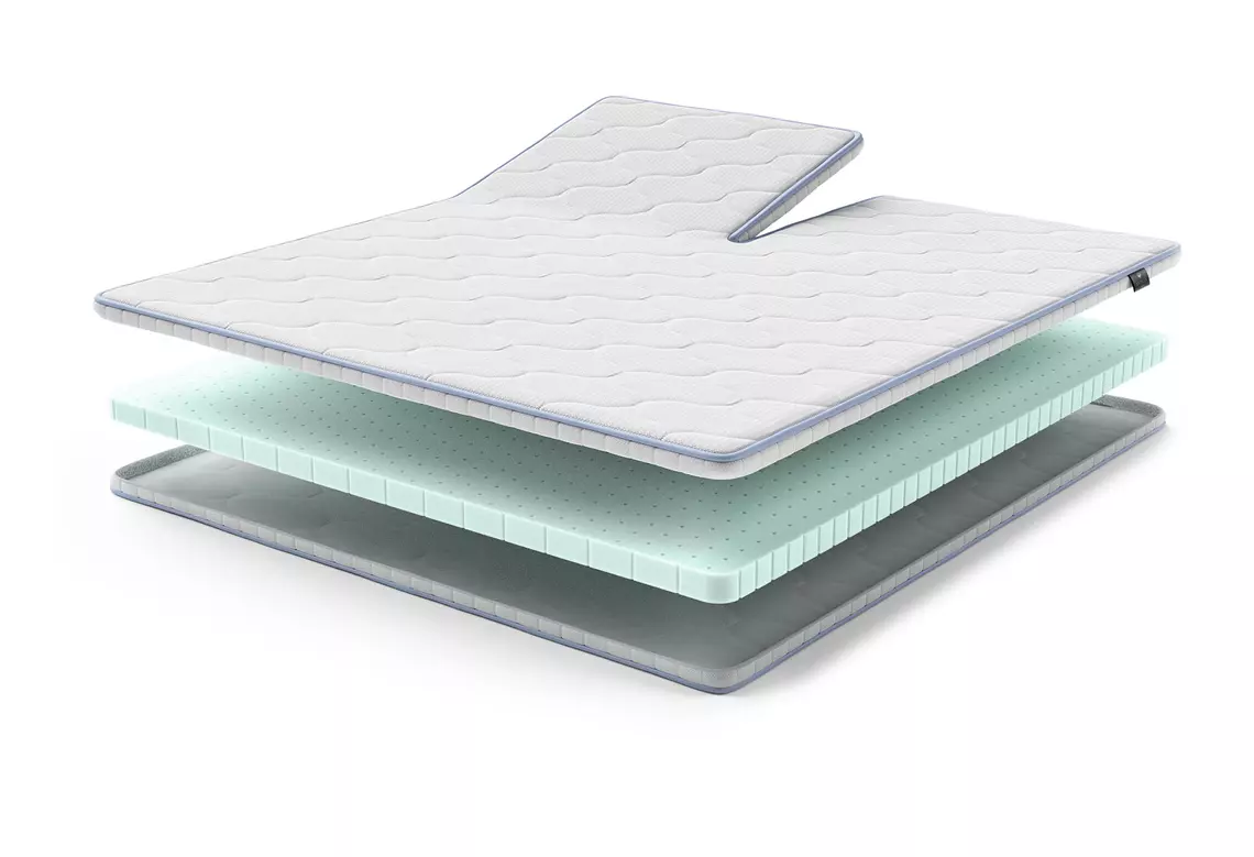 Hervorragende Atmungsaktivität und hohe Elastizität