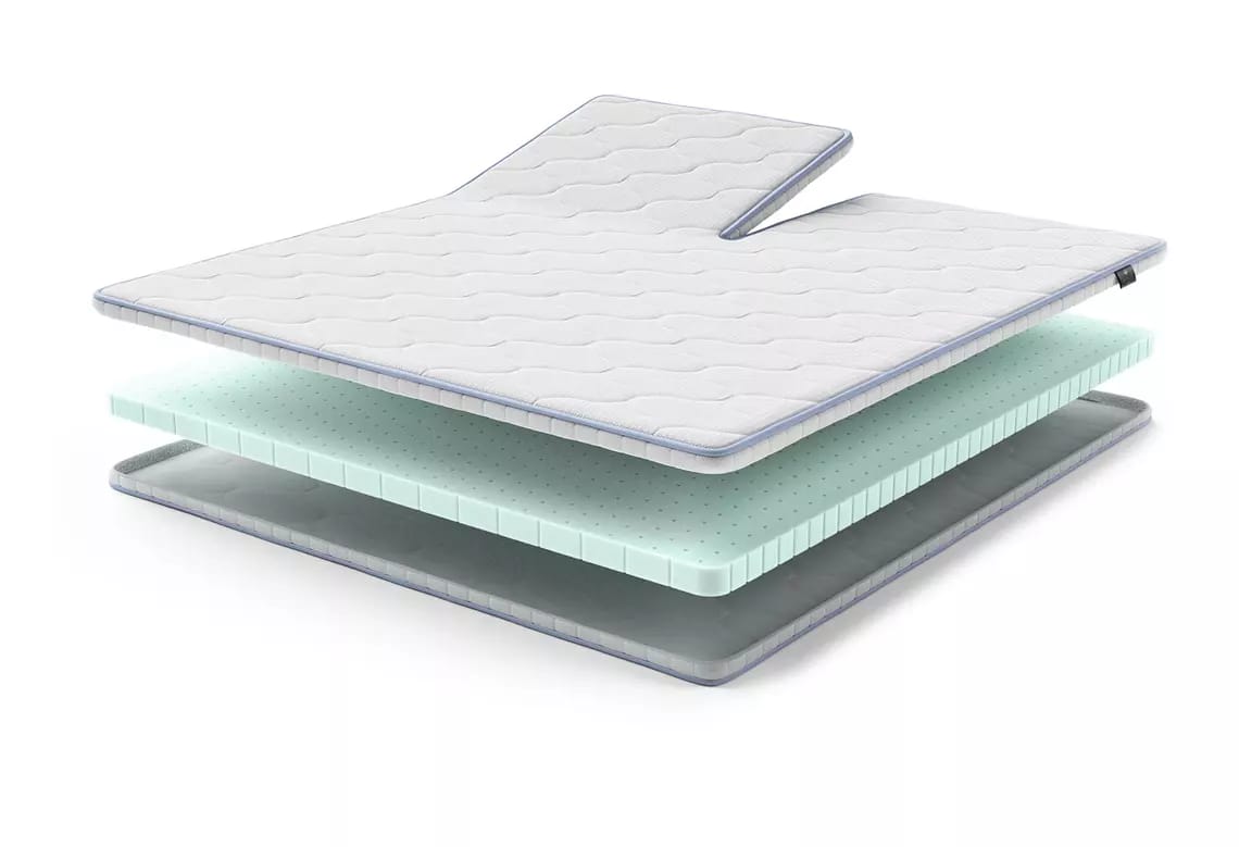 Hervorragende Atmungsaktivität und hohe Elastizität