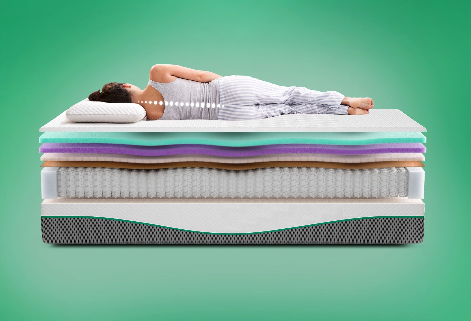 Die beste Druckentlastung für Ihren ganzen Körper