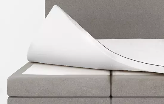 Minimale Verschiebung