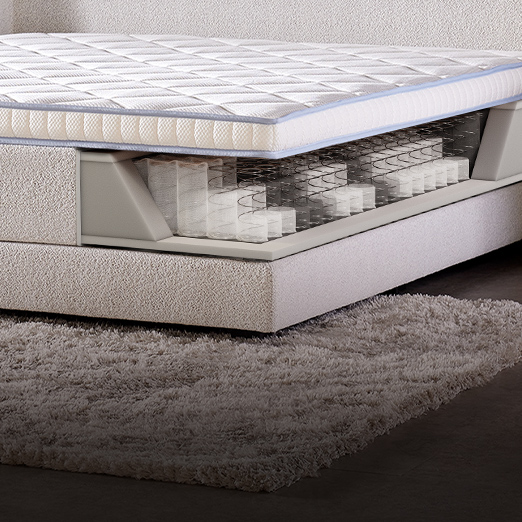 Die richtige Unterstützung 