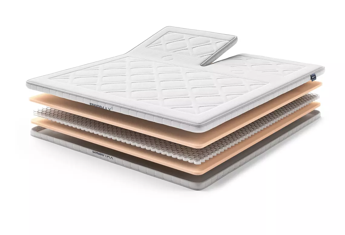 Atmungsaktiver und unterstützender Kern mit optimaler Druckverteilung