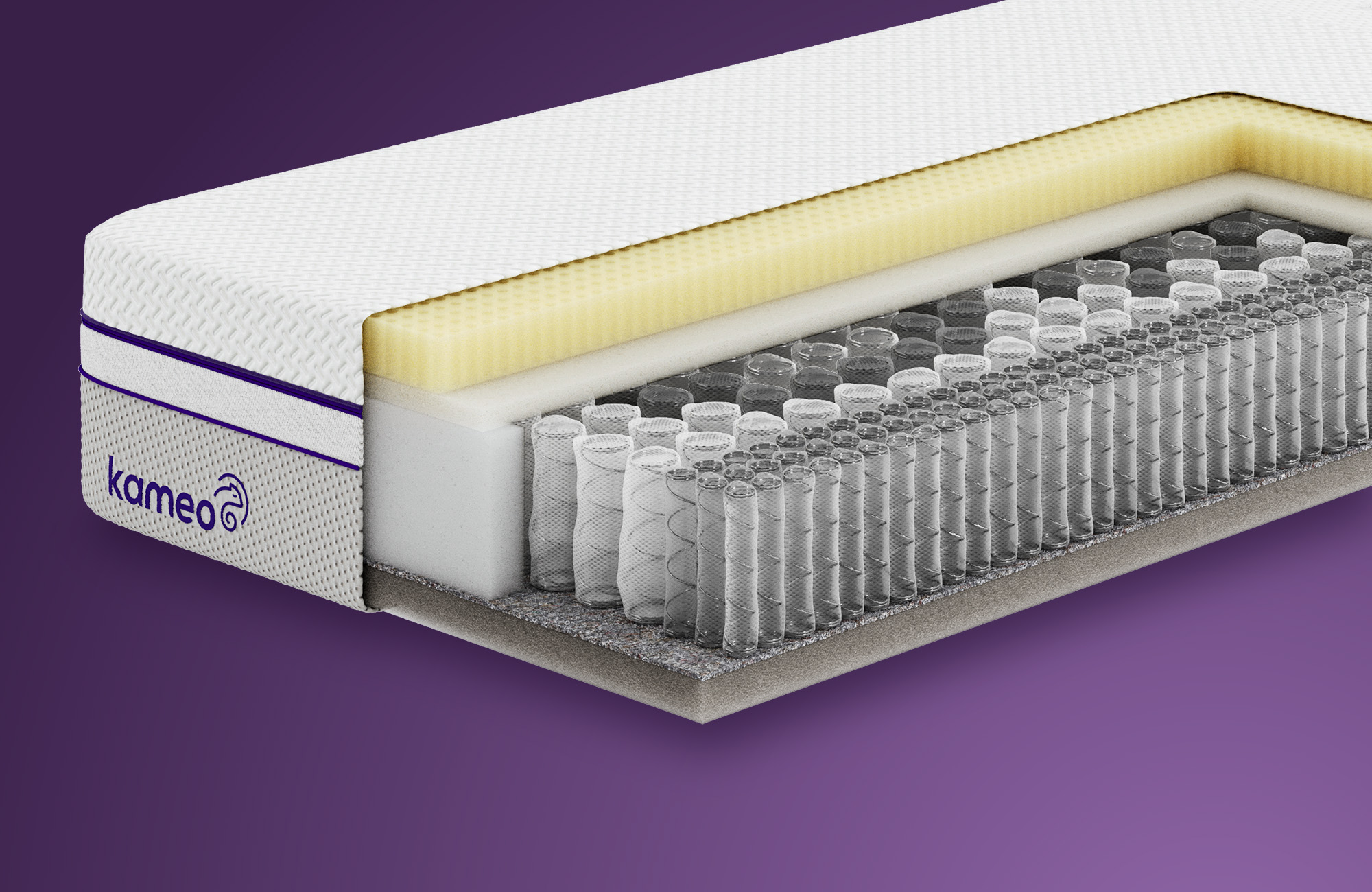 KAMEO Custom Pro Druckentlastende Matratze