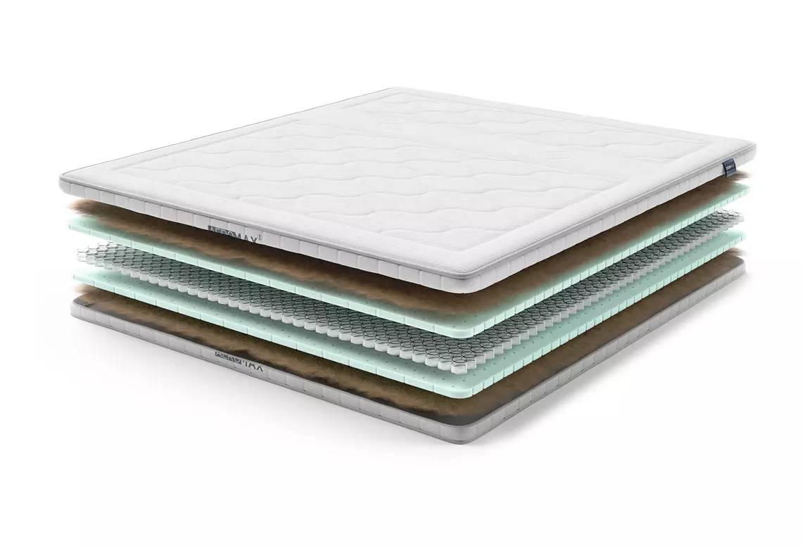 Optimal belüftender, elastischer und unterstützender Kern 